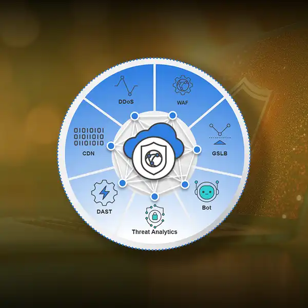 Conheça a nuvem FortiAppSec